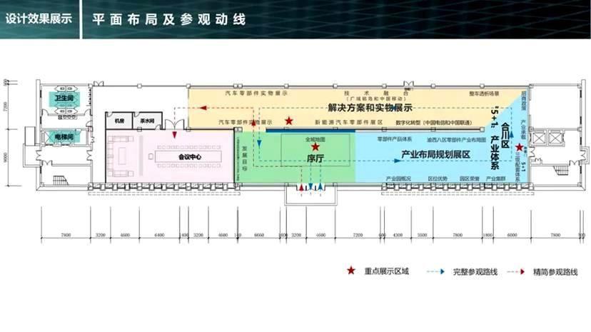 重庆市智能网联新能源汽车零部件展示中心展厅设计